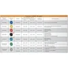 Sprawdź teraz Prema B2B - Łącznik ROTEX GS 12 92 Shore A|KTR